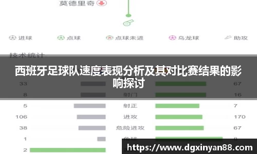 西班牙足球队速度表现分析及其对比赛结果的影响探讨