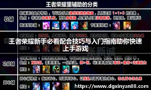 王者荣耀新手必看配合技巧与入门指南助你快速上手游戏