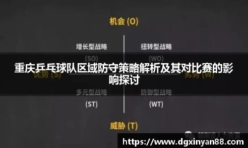 重庆乒乓球队区域防守策略解析及其对比赛的影响探讨