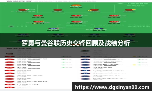 罗勇与曼谷联历史交锋回顾及战绩分析
