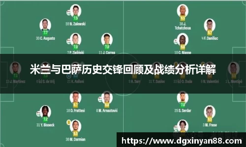 米兰与巴萨历史交锋回顾及战绩分析详解