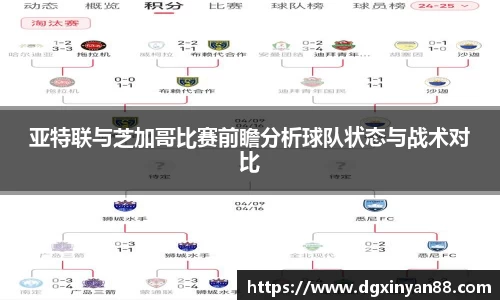 亚特联与芝加哥比赛前瞻分析球队状态与战术对比