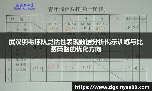 武汉羽毛球队灵活性表现数据分析揭示训练与比赛策略的优化方向
