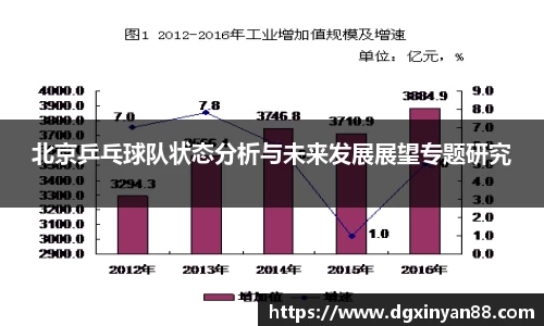 北京乒乓球队状态分析与未来发展展望专题研究