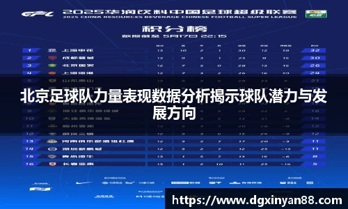北京足球队力量表现数据分析揭示球队潜力与发展方向